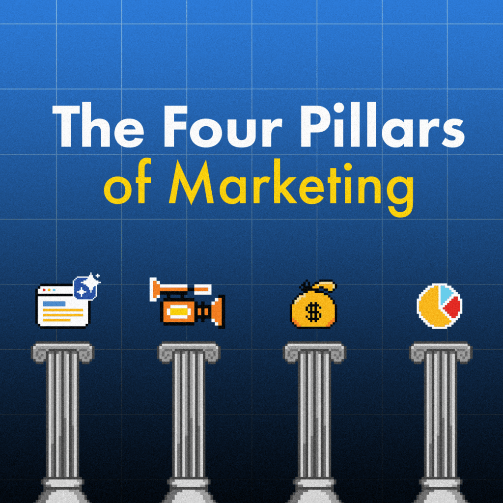 The four pillars of marketing