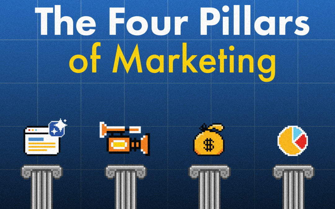 Tired of Wasted Ad Spend? Start With These 4 Marketing Pillars